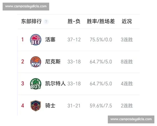 今天NBA赛程安排：多场精彩对决，谁能脱颖而出