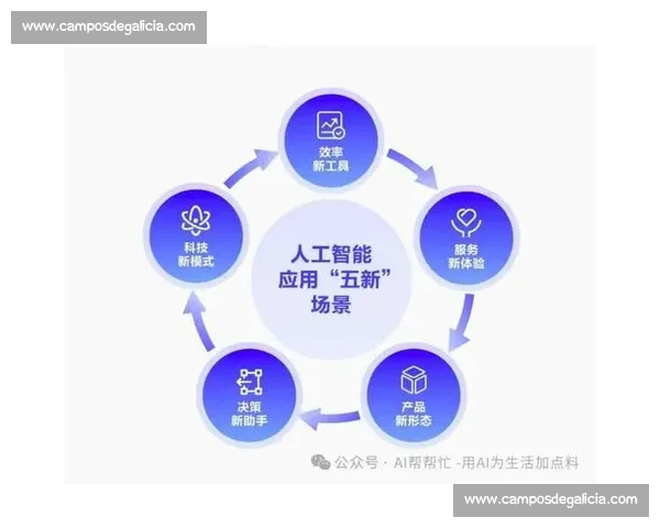 人工智能赛场激烈角逐 聚焦AI技术创新与未来发展趋势 人工智能赛场激烈角逐 聚焦AI技术创新与未来发展趋势