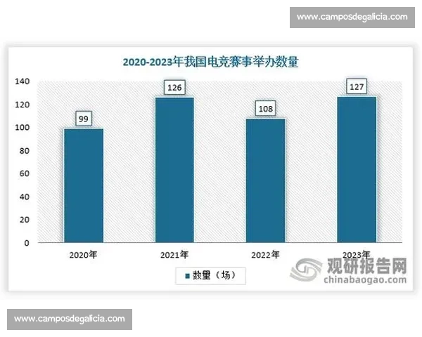 围绕孔洪星比赛的全景观察与选手成长之路深度分析与赛事趋势解读
