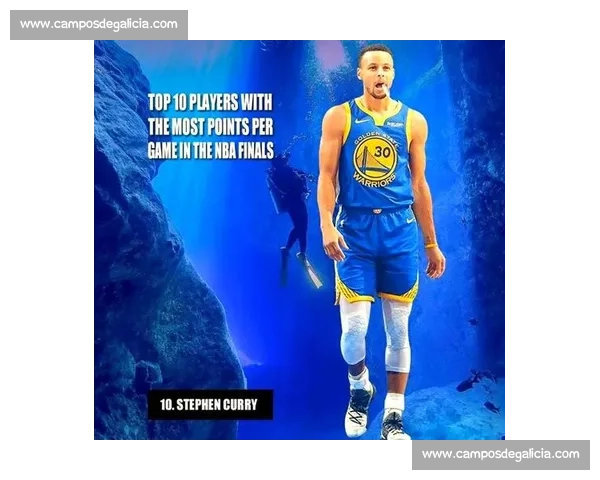 库里传奇时刻：回顾他在经典比赛中的超凡表现与历史性瞬间