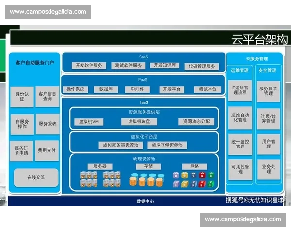 企业数字化转型驱动创新发展与管理模式升级研究