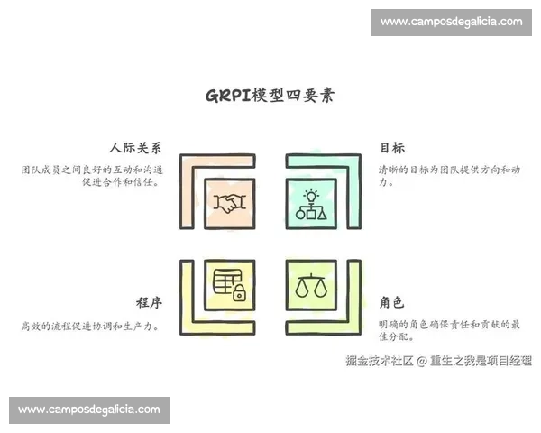 全面解析电竞战术执行关键策略与团队协作提升方法