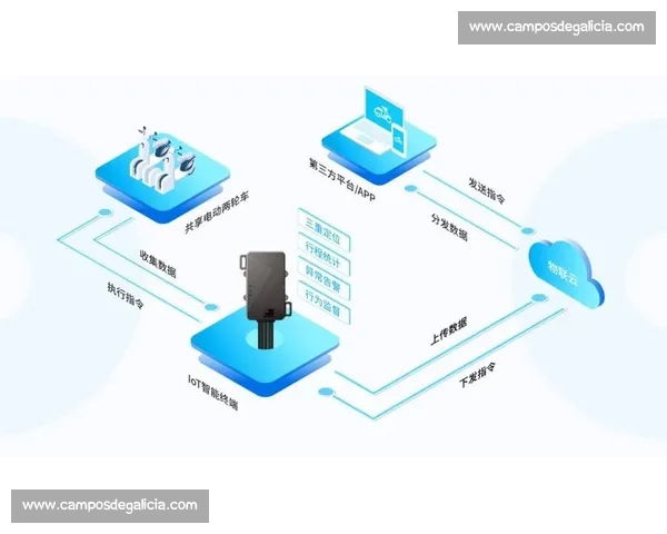 提升企业效率与协同合作的智能办公系统创新解决方案